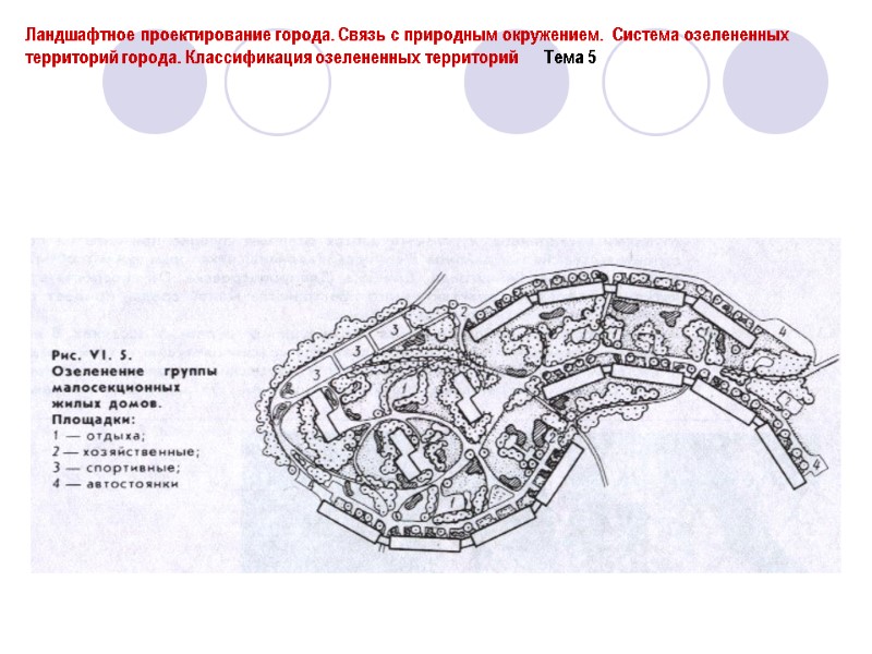 Ландшафтное проектирование города. Связь с природным окружением.  Система озелененных территорий города. Классификация озелененных